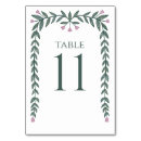 Search for frame wedding table cards Botanical