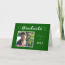 Recherche de 2012 cartes invitations École