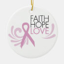 Search for cancer awareness ornaments Women