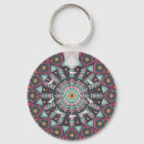 Search for aztec keychains Mexican