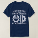 Recherche de génie civil tshirts Humour d'ingénierie