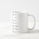 Search for japanese language mugs Kanji