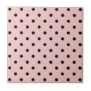 Search for black dots tiles Simple