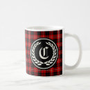 Search for cunningham mugs Plaid