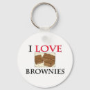Search for recipe rounded keychains Recipes
