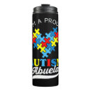 Search for grandma travel mugs Grandchild