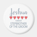 Search for it 5 o magnets For him