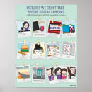 Search for digital camera posters Photography