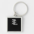 Search for harder keychains Motivation