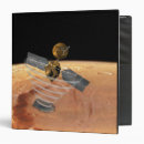 Search for orbit binders Universe