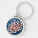 Search for batik keychains Blue