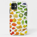 Search for cooked iphone cases Food