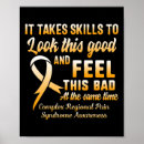 Search for complex regional pain syndrome posters Dystrophy