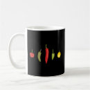 Recherche de chili pepper tasses Poivron