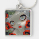 Search for poisoning keychains Poisonous