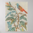 Recherche de aviaire art Animaux