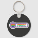 Recherche de défilé porteclés Gay