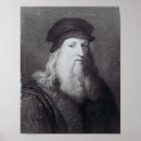 Recherche de inventeur posters Vinci