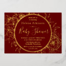 Recherche de toile rouge invitations Élégant