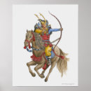 Search for one speed posters Outdoors