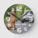 Recherche de extracteur horloges Pour tous