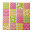 Search for patchwork tiles Geometric pattern