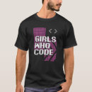 Search for for programmers mens tshirts Who