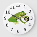 Recherche de dessin de grenouille horloges Amphibien