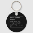 Search for definitions keychains Modern