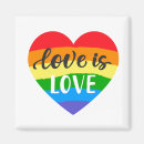 Recherche de coeur humain magnets Amour