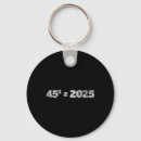 Search for forty two keychains Freedom