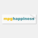 Recherche de mpg Environnement