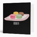 Search for macaron binders Cookie