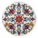 Recherche de iznik maison deco Turc