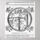 Recherche de éden posters École
