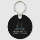 Search for 1773 keychains Usa