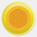 Search for sunni stickers Symbol