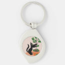 Search for funny keychains Kitten