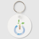 Search for think green keychains Planet
