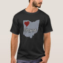 Search for mccomb Souvenir