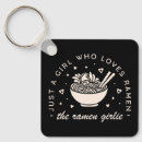 Search for cute funny keychains Aesthetic