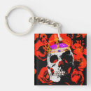 Search for roll keychains Skull