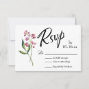 Search for berry rsvp cards Watercolor