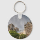 Search for dame keychains Paris