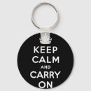 Recherche de keep calm porteclés Vintage