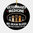 Search for medicine ornaments Veterinarian