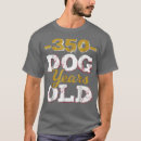 Search for 50th birthday gag Cute