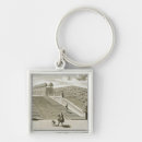 Search for terrace keychains Garden