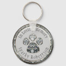 Search for cat paw keychains Sympathy