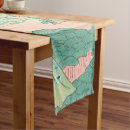 Search for forest green table runners Retro